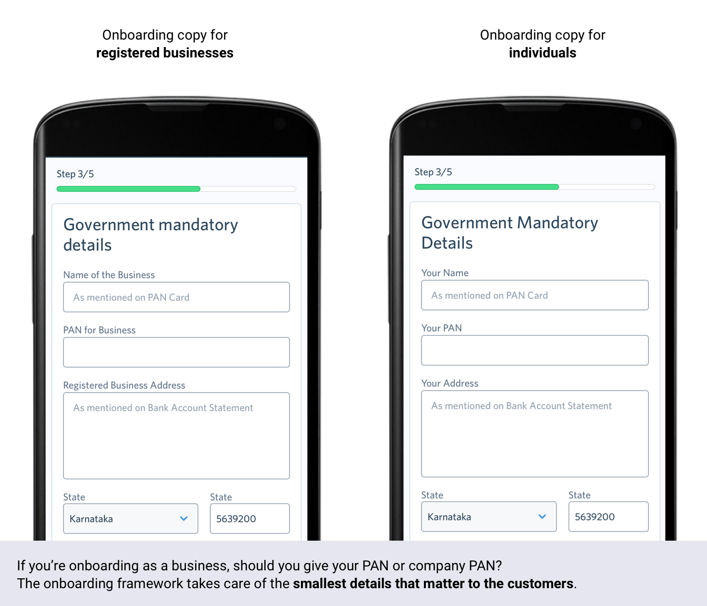 If you’re onboarding as a business, should you give your PAN or company PAN?
The onboarding framework takes care of the smallest details that matter to the customers.