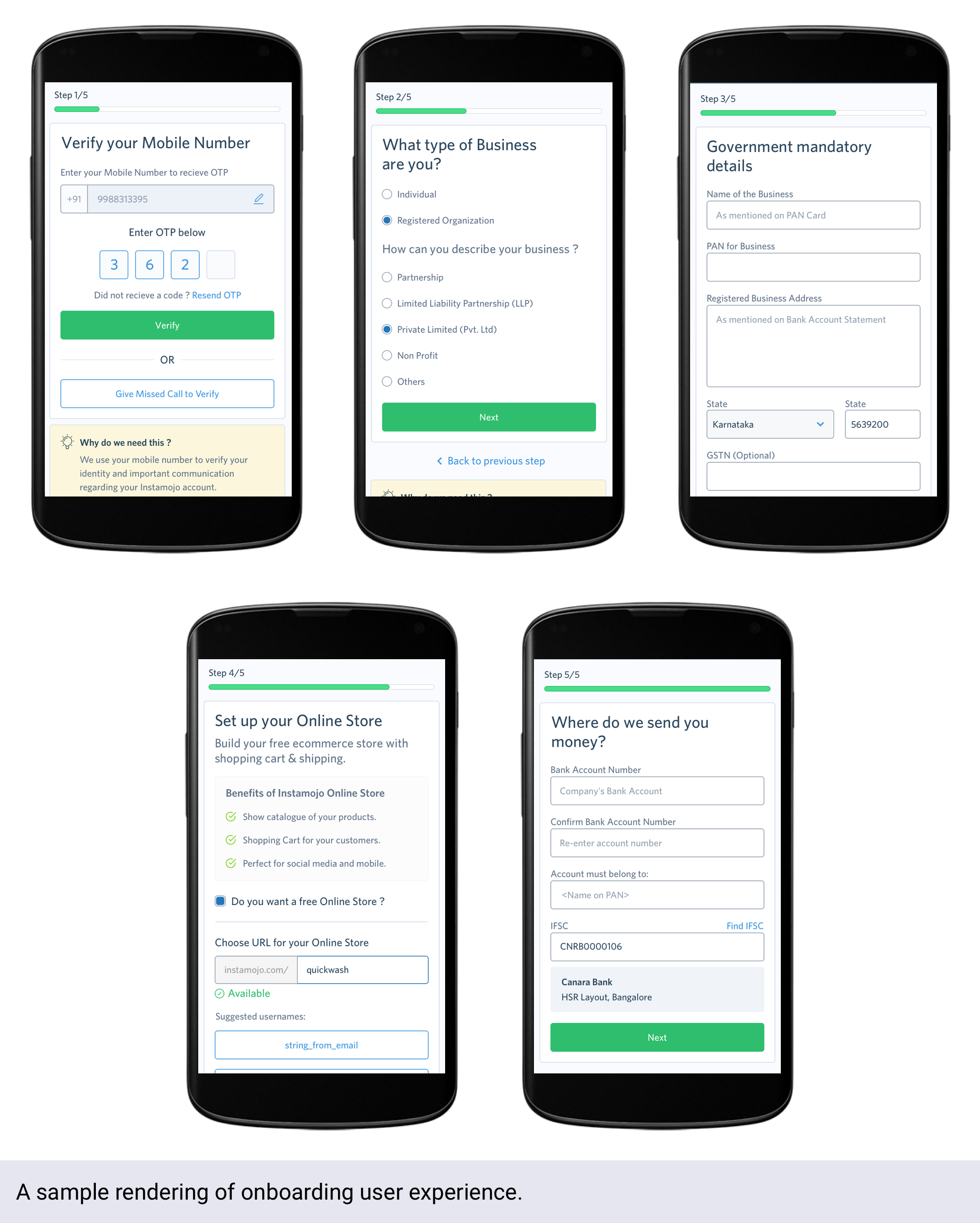 A sample rendering of onboarding user experience.